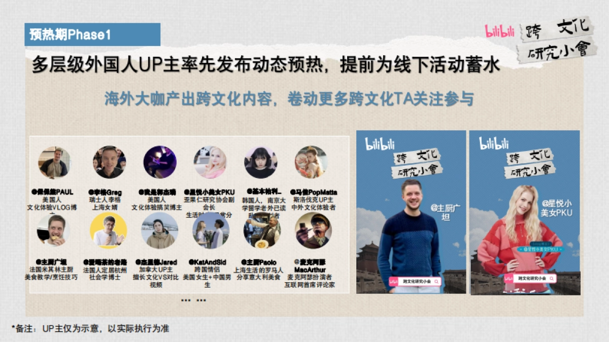 哔哩哔哩「跨文化研究小会」集市方案_第10页