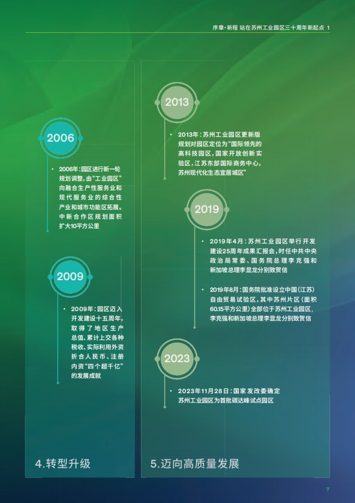 产业园区可持续发展实践白皮书_第8页