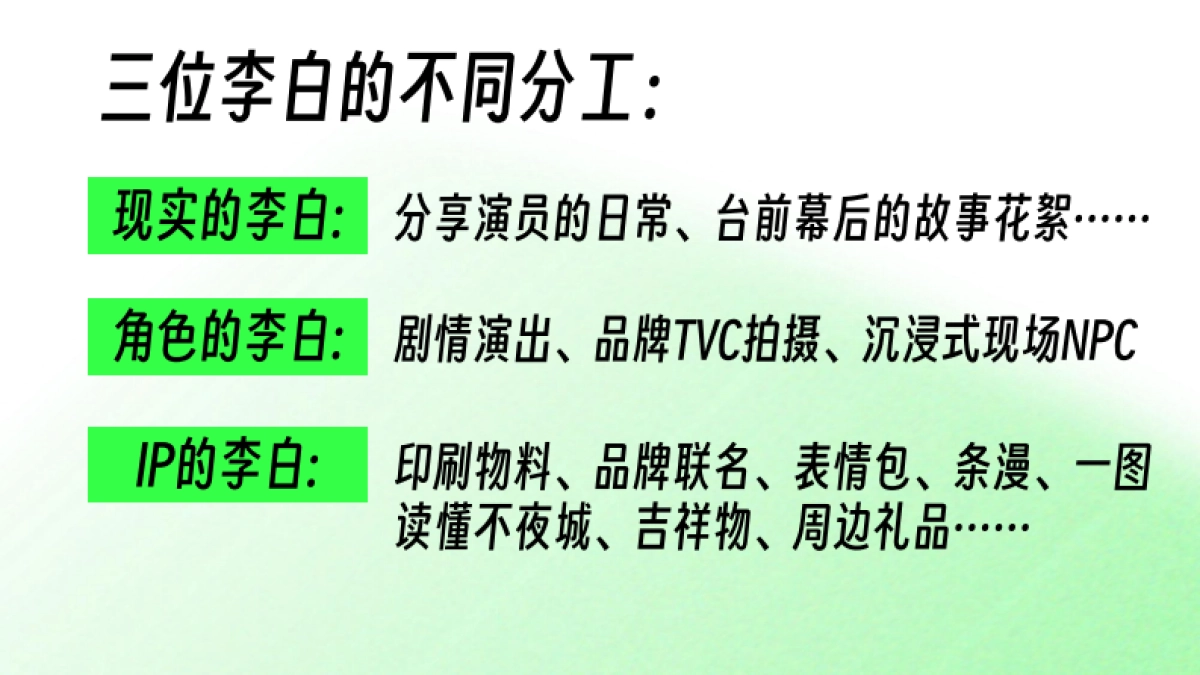 大唐不夜城李白IP打造规划方案_第4页