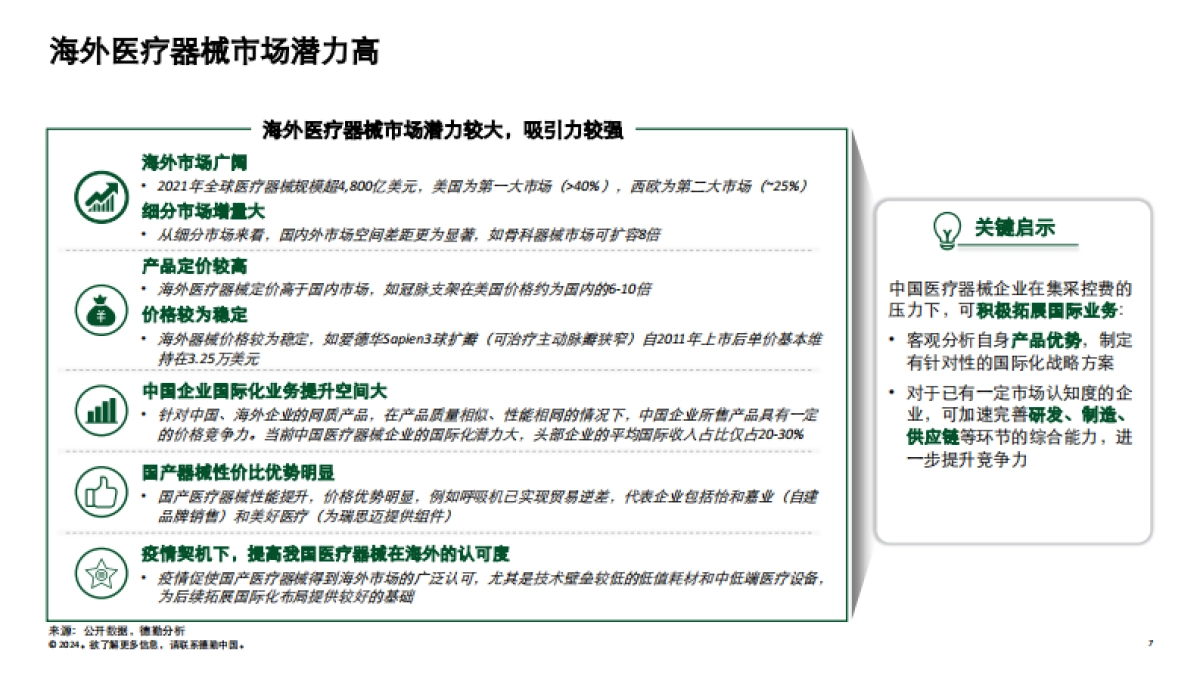 德勤：2024中国医疗器械企业全球化发展-热门市场概览与制胜因素报告_第7页