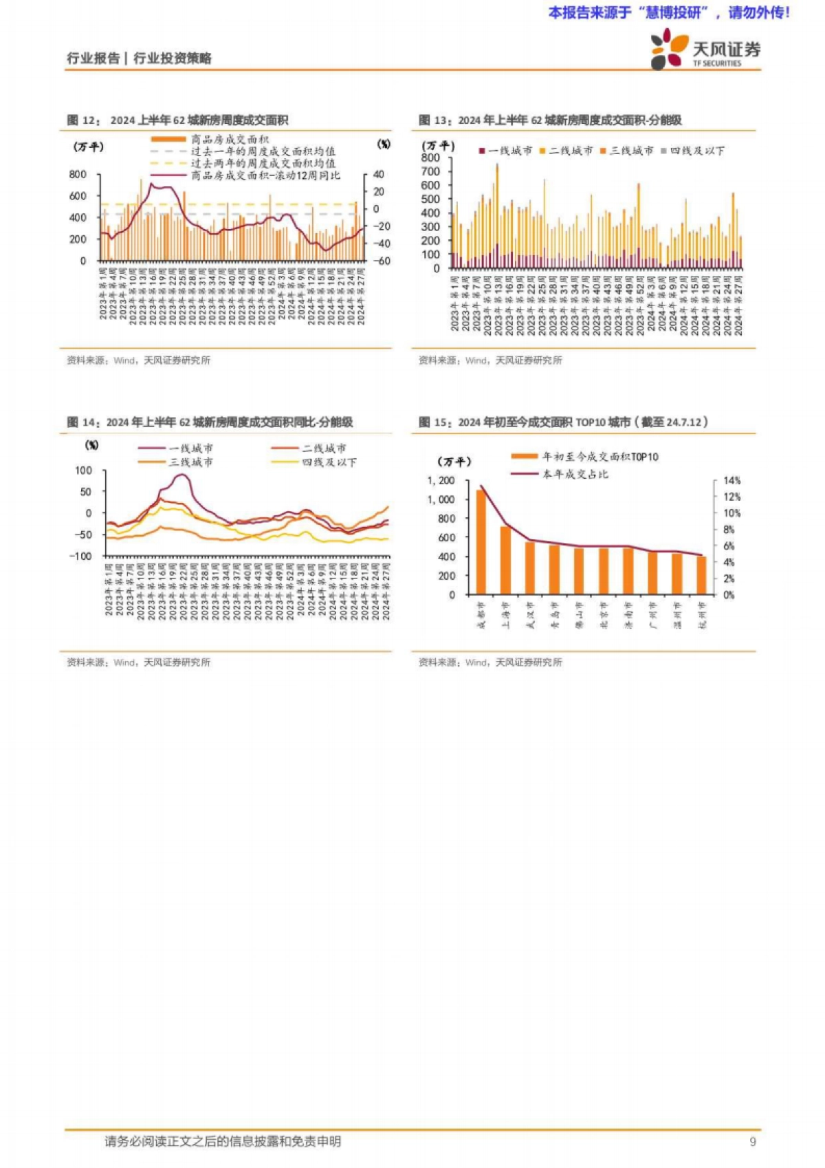 房地产行业2024中期策略：破困局，谋变局_第9页