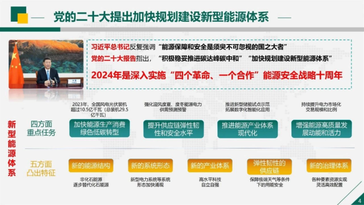国网浙江：2024面向新型电力系统的配电通信网建设与思考研究报告_第4页