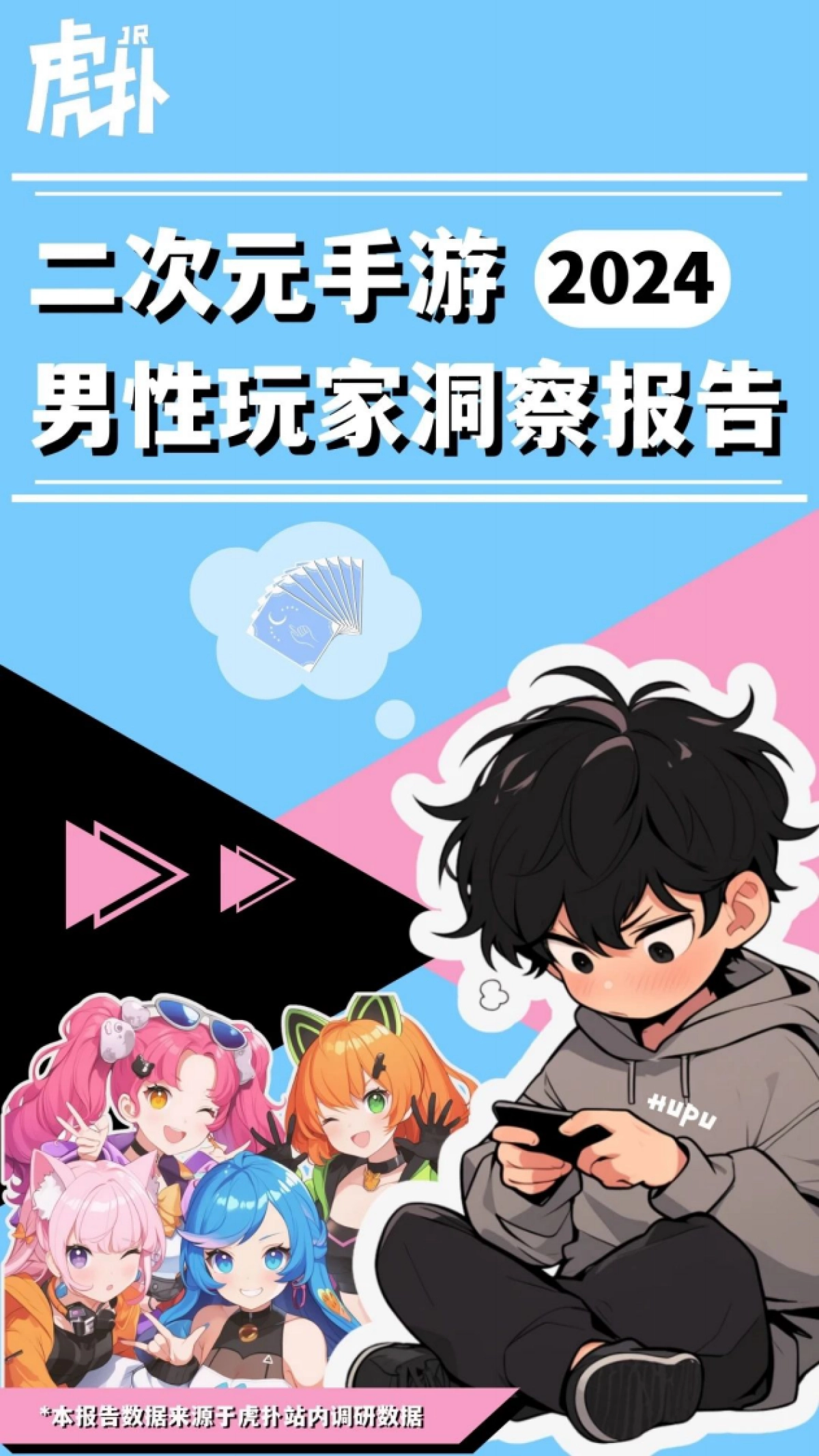 虎扑:2024二次元手游男性玩家人群洞察报告_第1页