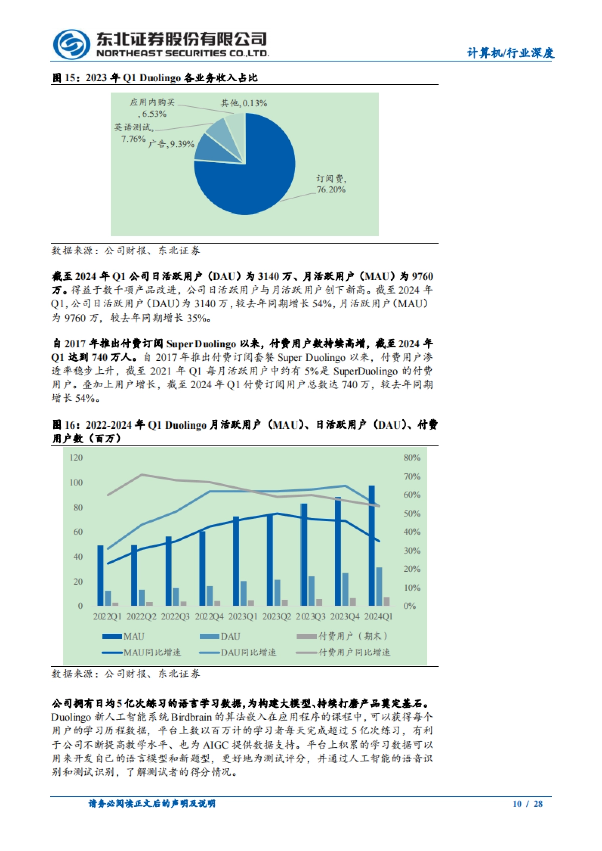 计算机行业AI教育深度报告：AI教育长坡厚雪，应用百花齐放_第10页