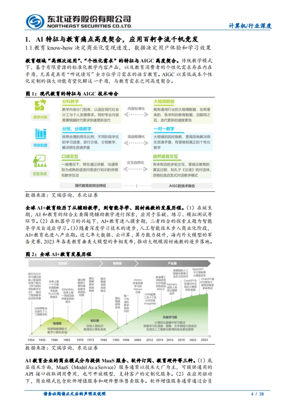 计算机行业AI教育深度报告：AI教育长坡厚雪，应用百花齐放_第4页