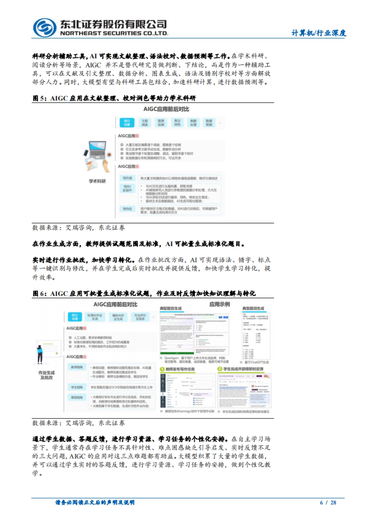 计算机行业AI教育深度报告：AI教育长坡厚雪，应用百花齐放_第6页