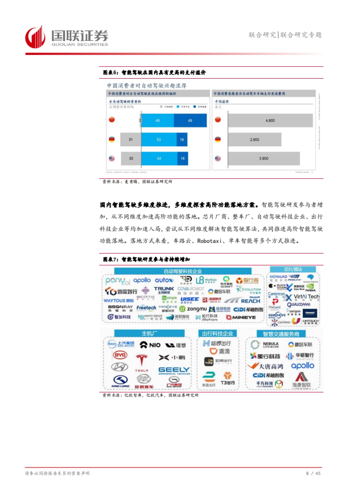 汽车：智能驾驶将驶向何方？_第9页