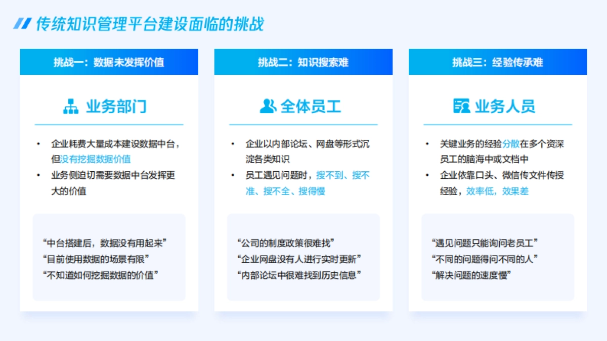 腾讯：腾讯乐享大模型-企业智能知识管理跨越式升级_第4页