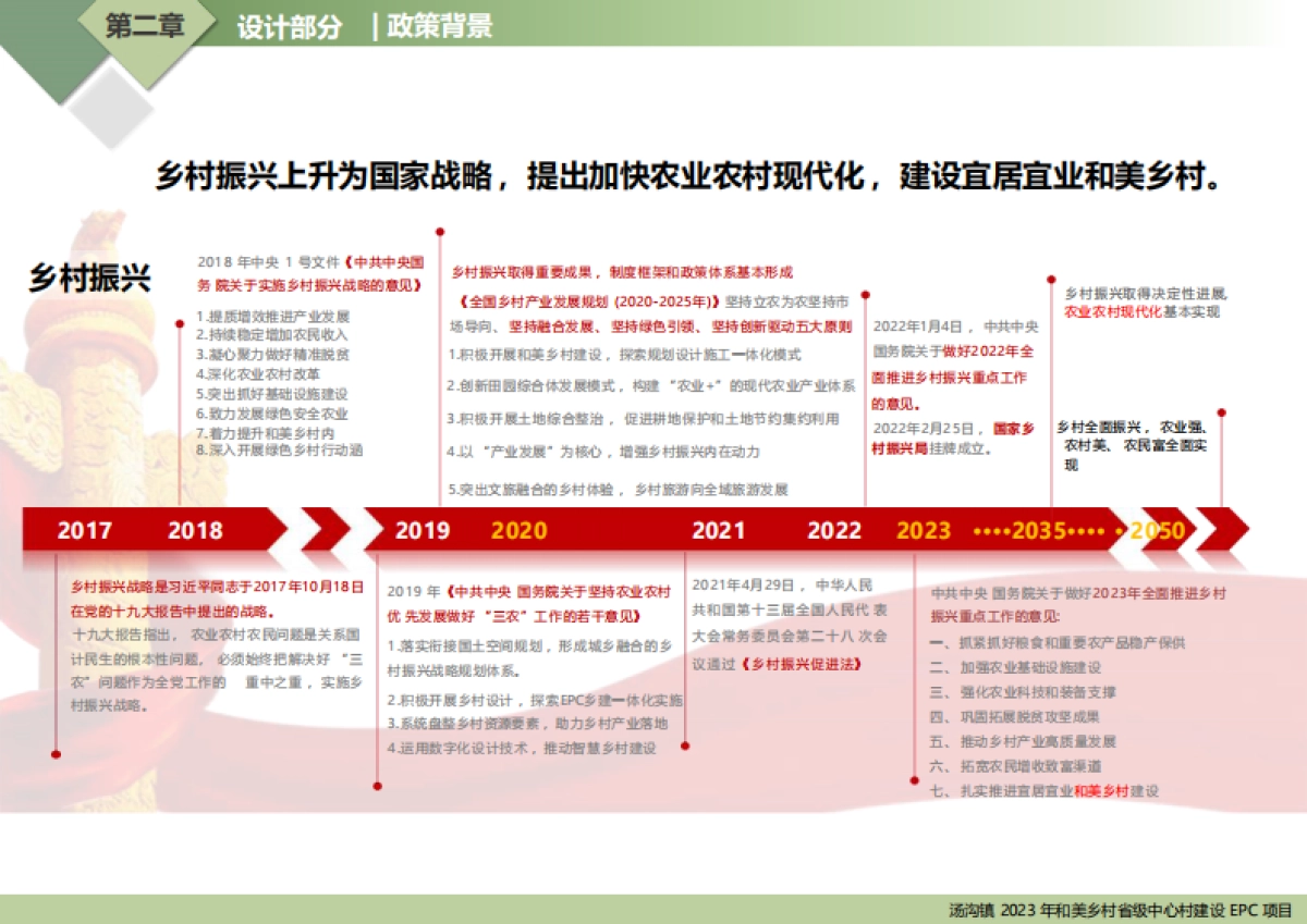 芜湖美丽乡村和美乡村振兴技术标含施工图_第5页