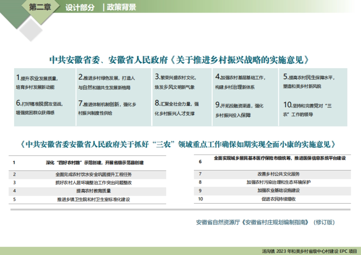芜湖美丽乡村和美乡村振兴技术标含施工图_第7页
