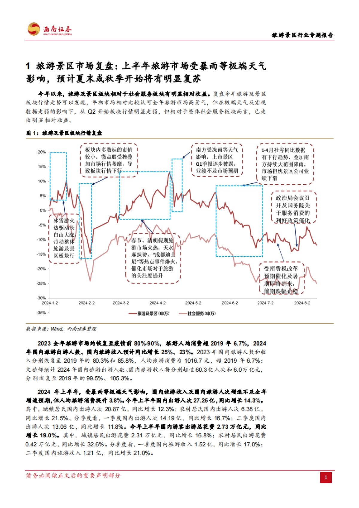 西南证券:旅游景区行业专题报告-旅游景区市场未来发展的预期差_第5页