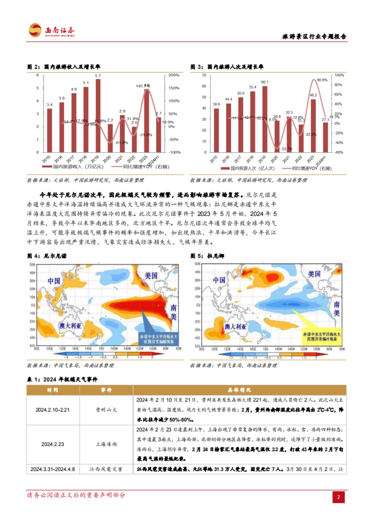 西南证券:旅游景区行业专题报告-旅游景区市场未来发展的预期差_第6页