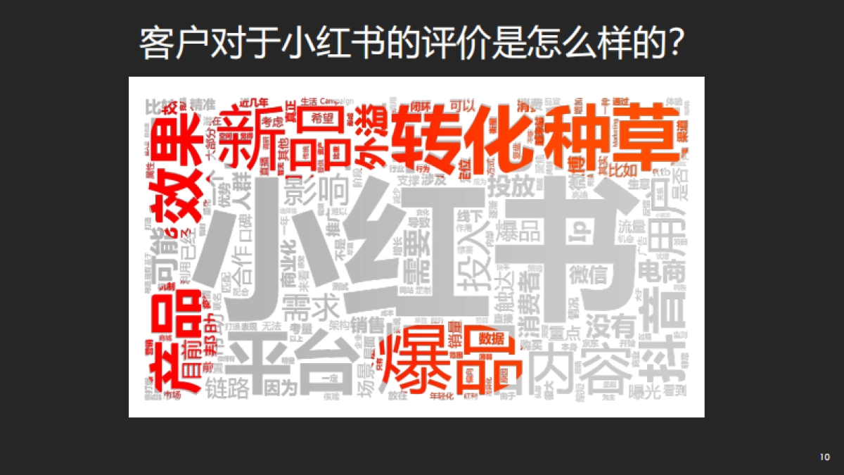 小红书:小红书破圈营销方法论_第10页