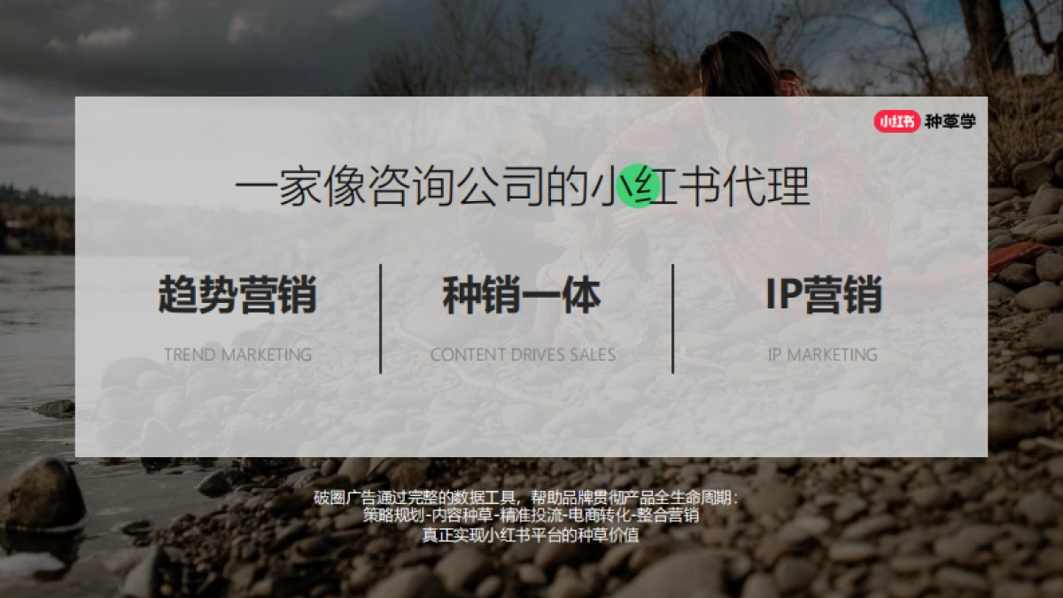 小红书:小红书破圈营销方法论_第4页