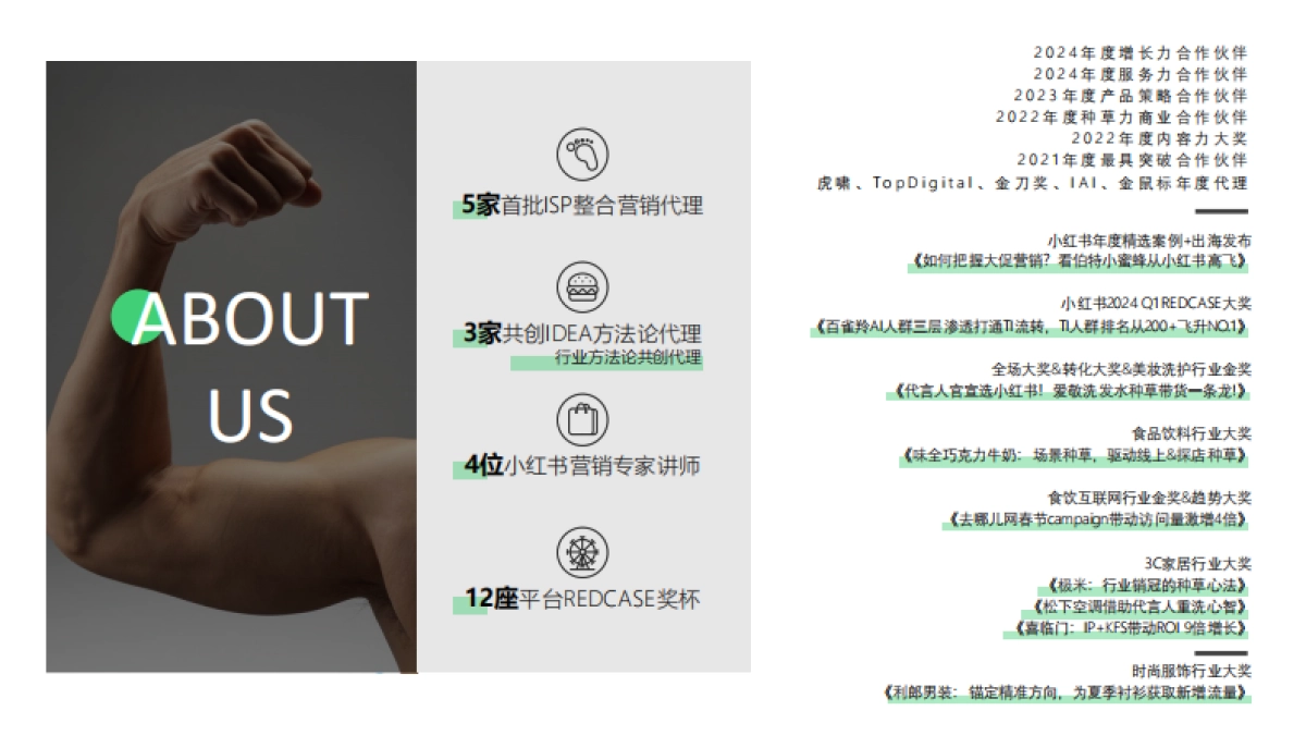 小红书:小红书破圈营销方法论_第5页