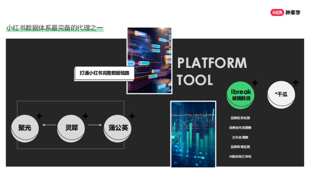 小红书:小红书破圈营销方法论_第6页