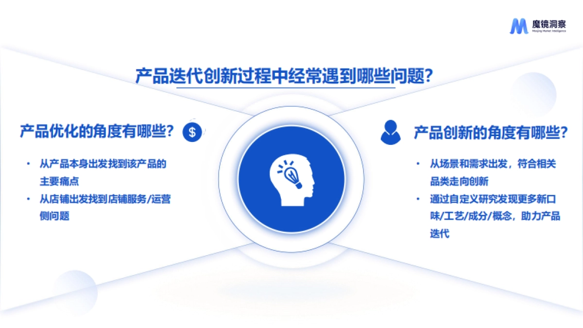 新消费产品如何实现持续迭代与创新？_第3页
