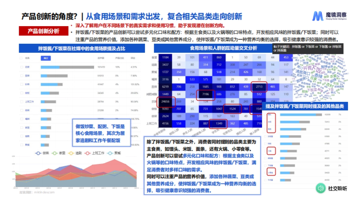 新消费产品如何实现持续迭代与创新？_第9页