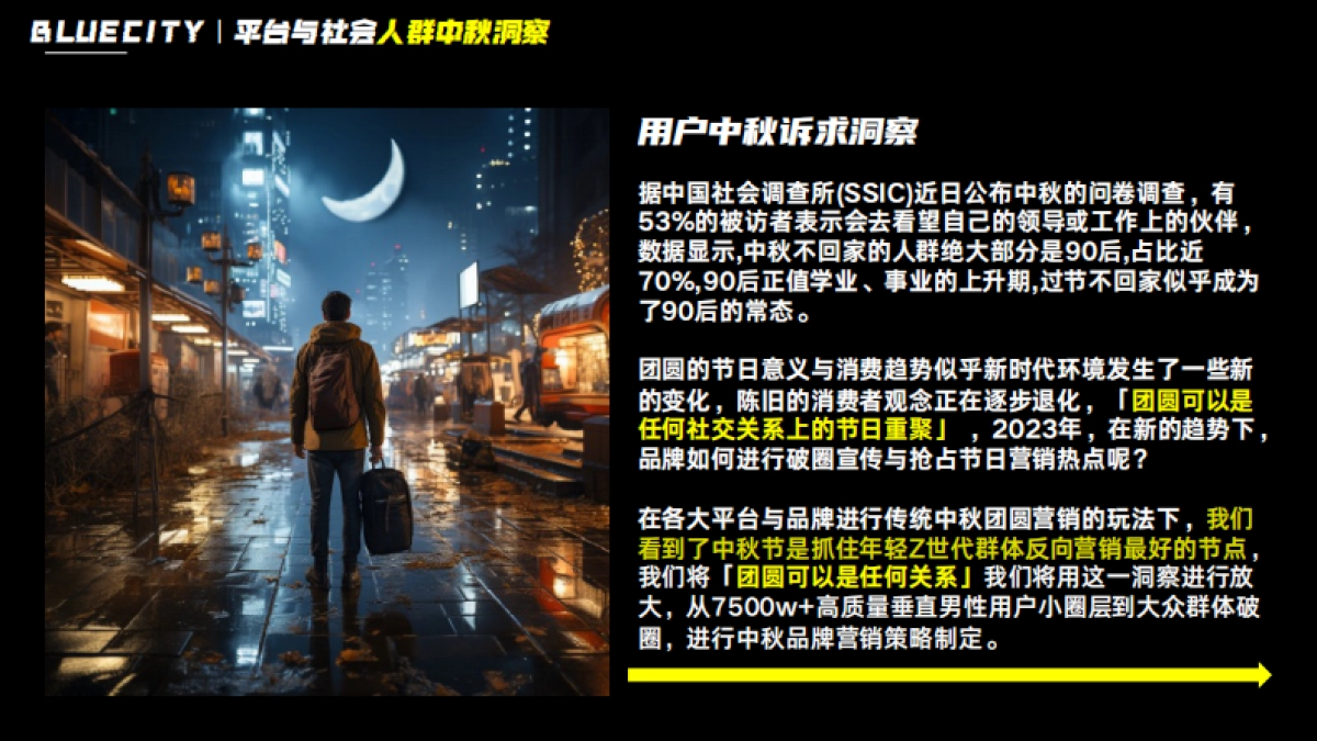 「弯｜月」中秋招商企划_第3页