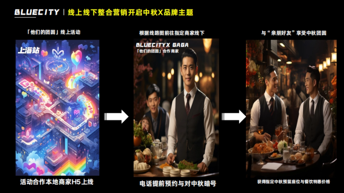 「弯｜月」中秋招商企划_第9页