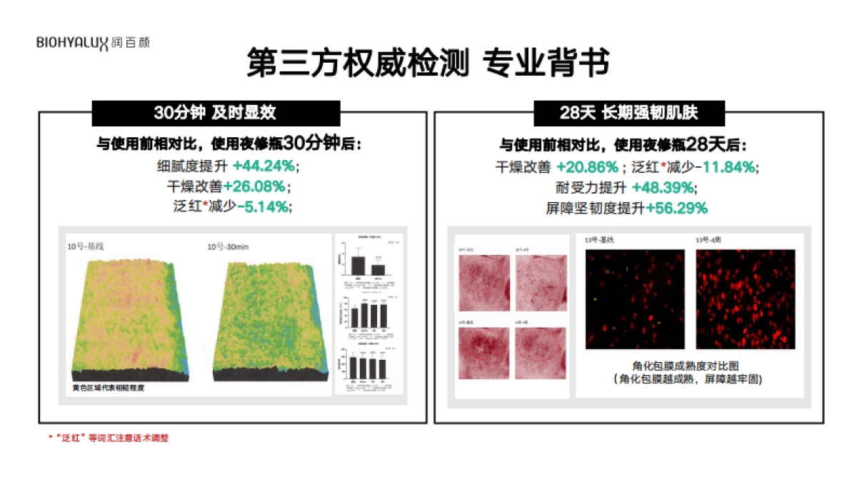 【抖音】润百颜安肌瓶brief_第10页