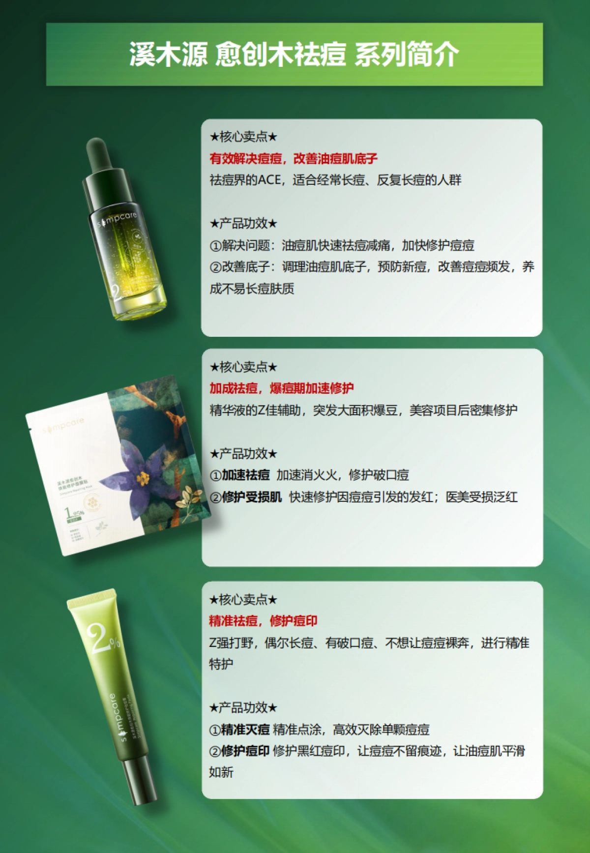 【抖音】溪木源愈创木祛痘精华产品bf_第3页