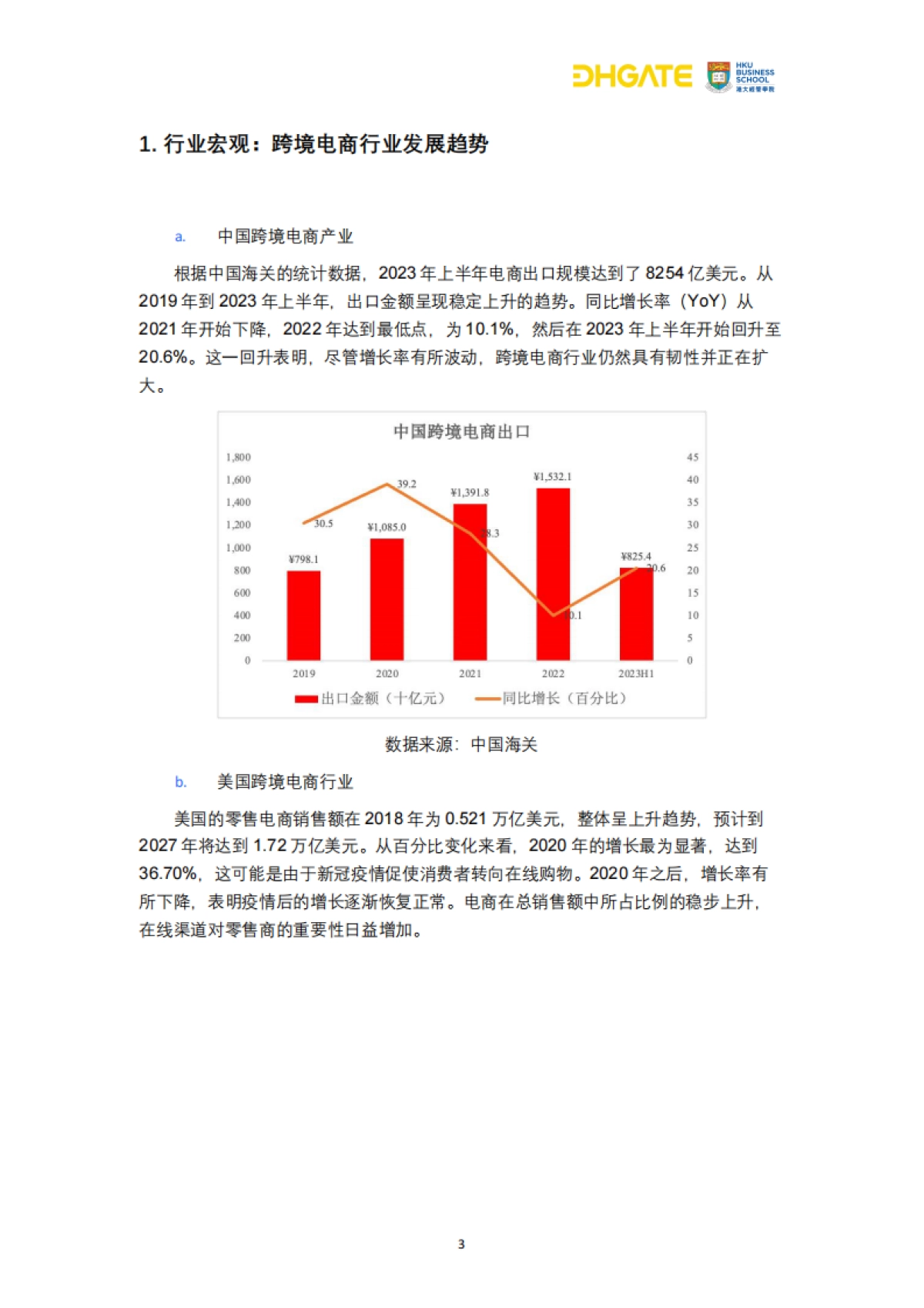 【敦煌网】2024跨境电商复购革命：用户行为洞察与市场机遇_第4页