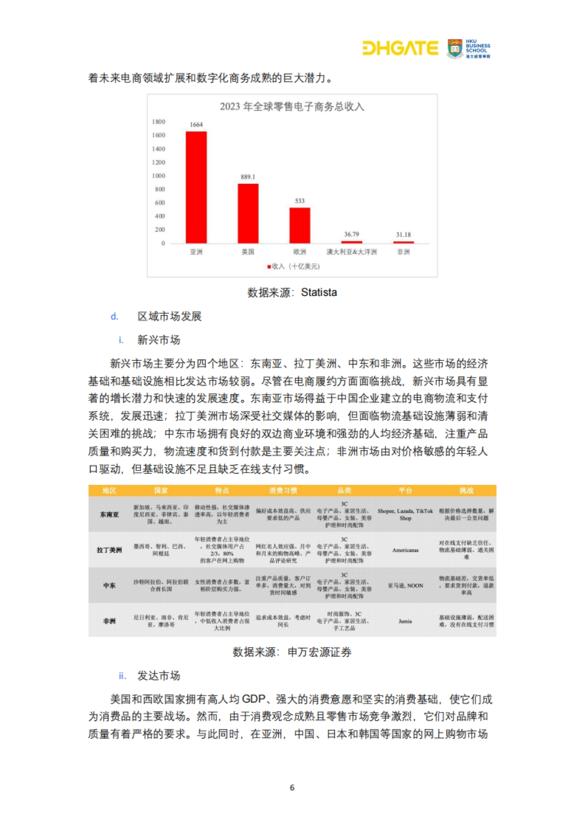 【敦煌网】2024跨境电商复购革命：用户行为洞察与市场机遇_第7页