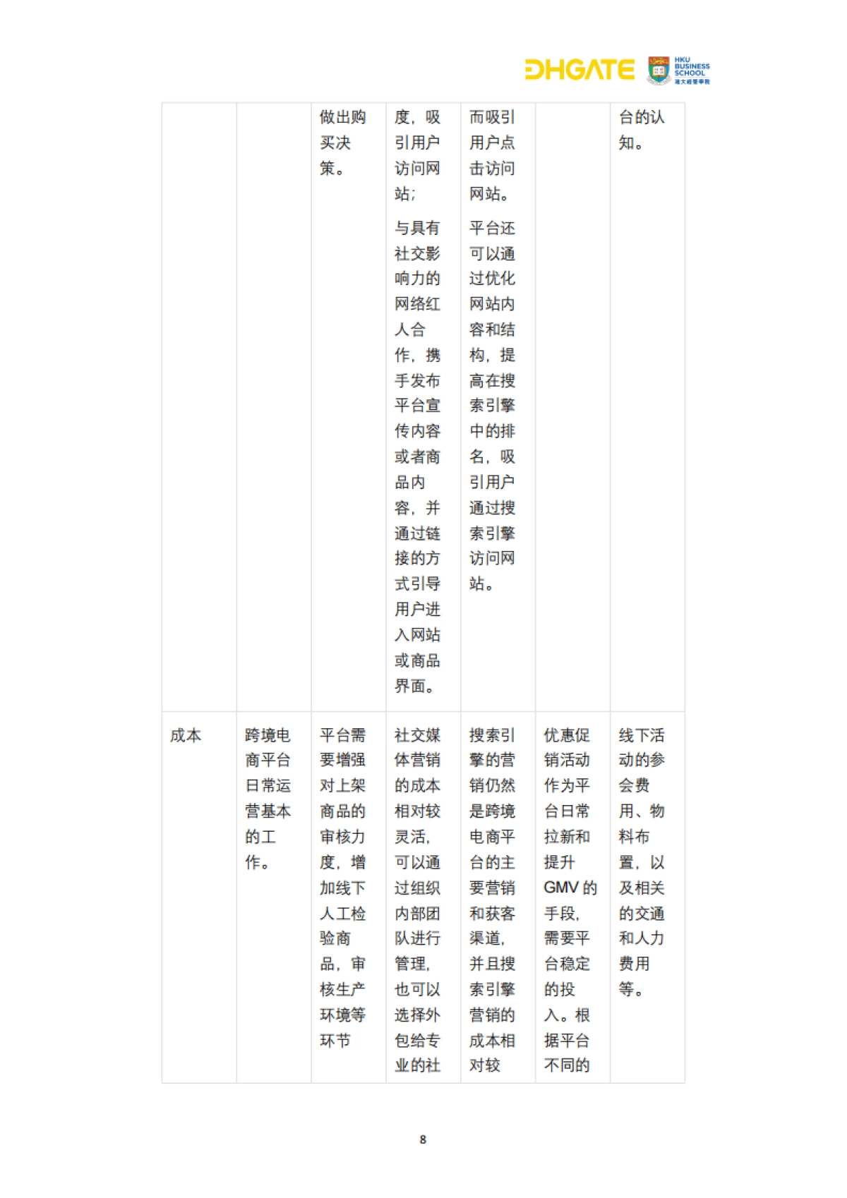 【敦煌网】2024跨境电商复购革命：用户行为洞察与市场机遇_第9页