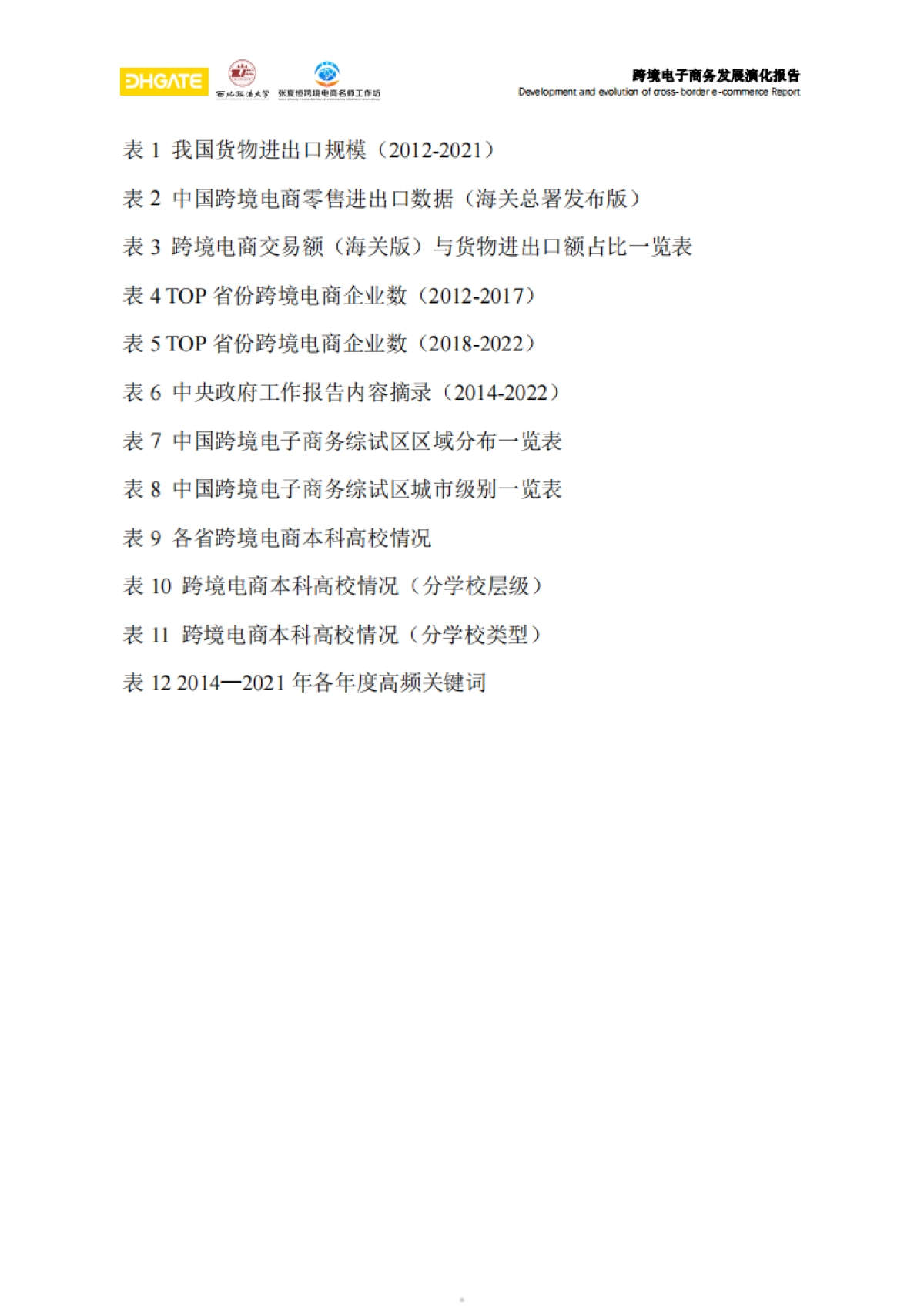 【敦煌网集团】2024跨境电子商务发展演化报告_第5页