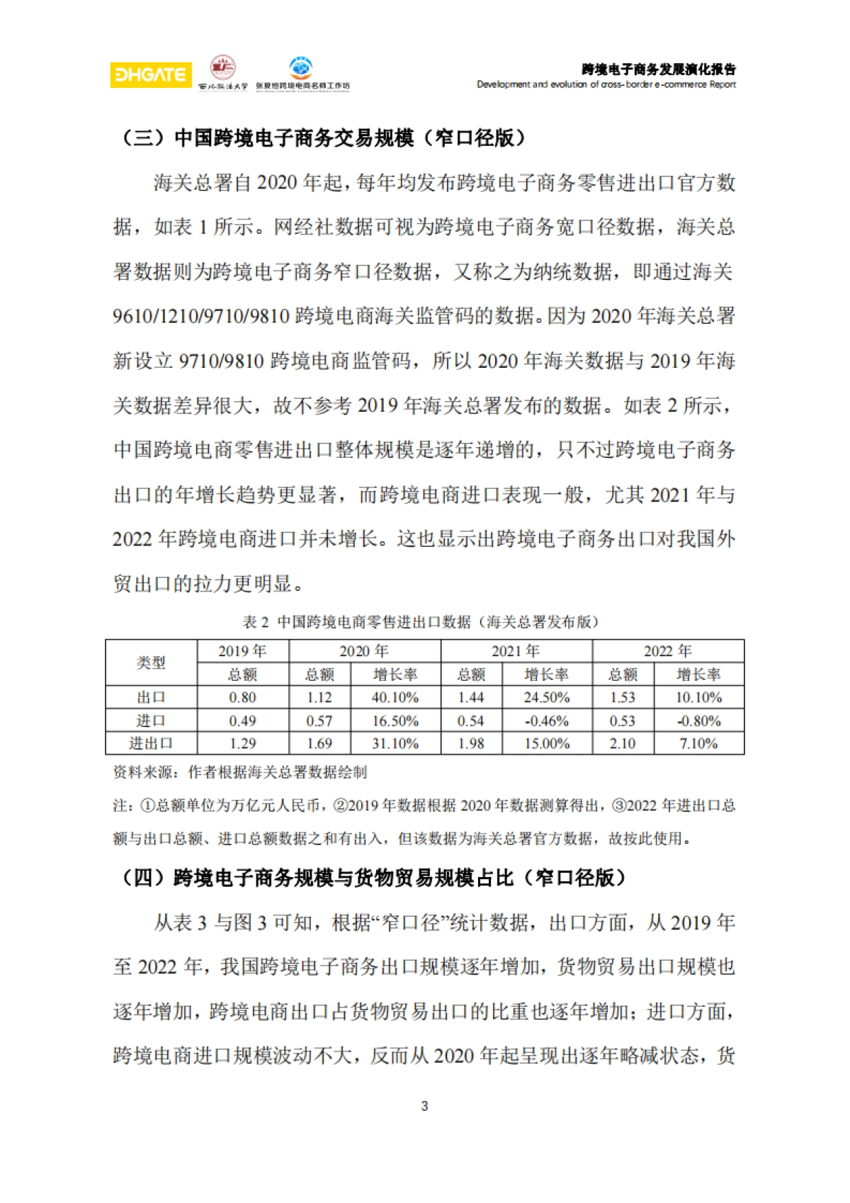【敦煌网集团】2024跨境电子商务发展演化报告_第9页