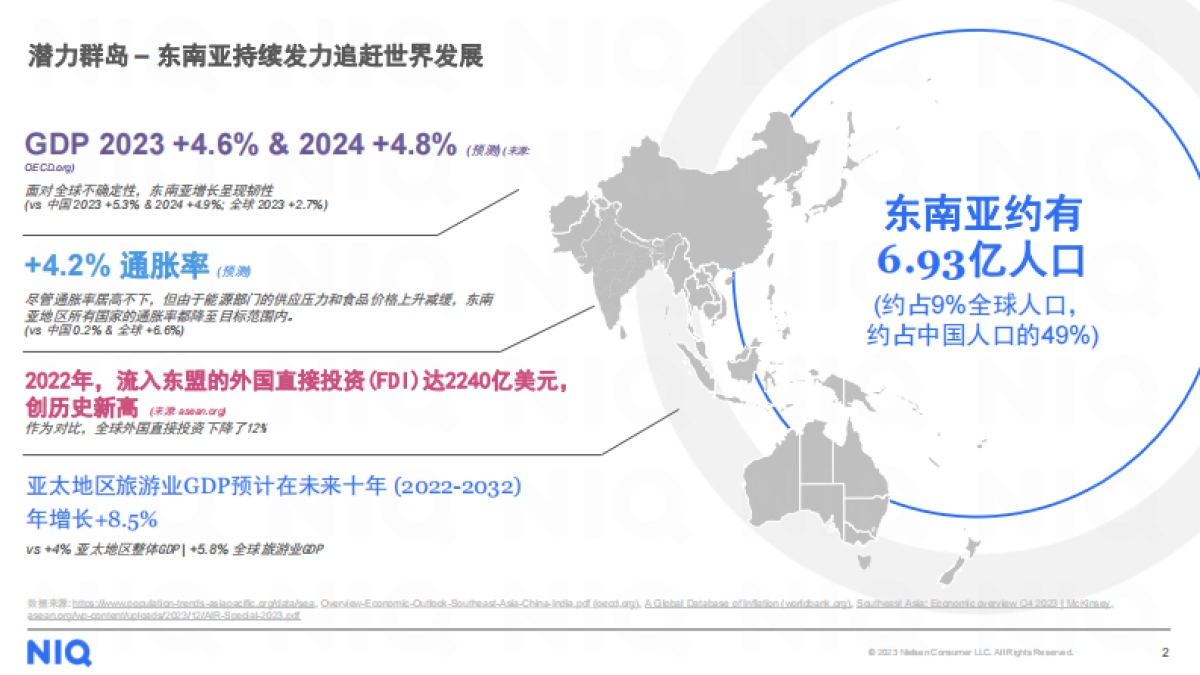 【尼尔森】中国快消企业出海新商机_第2页