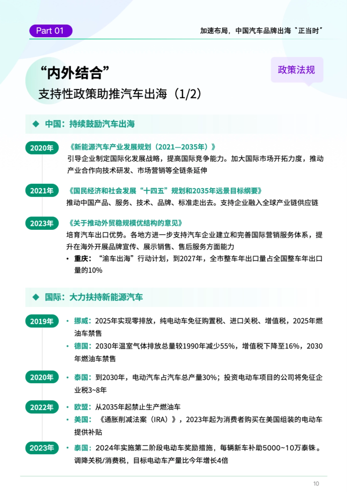 【数字100】中国汽车品牌出海白皮书_第10页