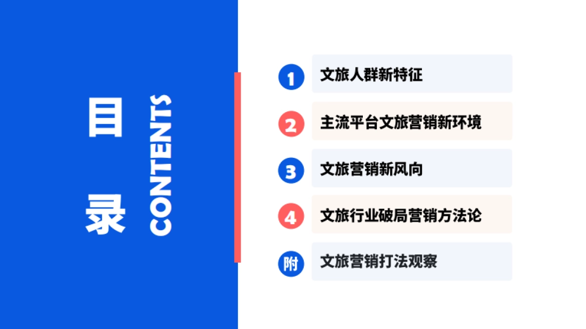 【微播易】2024文旅行业社交媒体AI营销解决方案_第2页