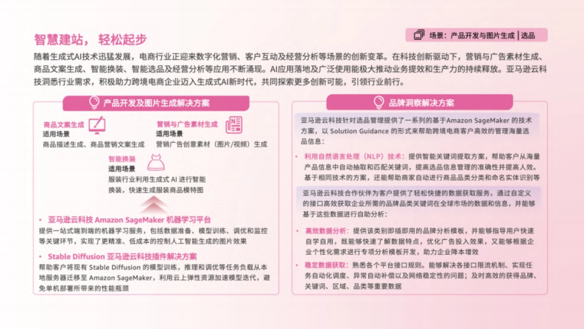 【亿邦动力研究院】2024年AI加速品牌智慧出海报告_第4页