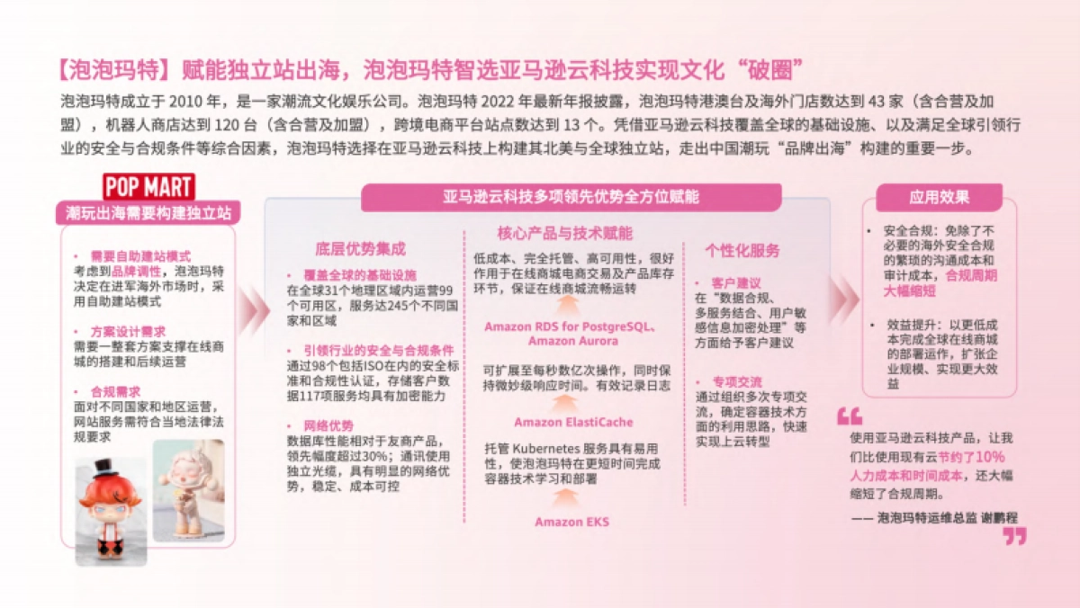 【亿邦动力研究院】2024年AI加速品牌智慧出海报告_第7页