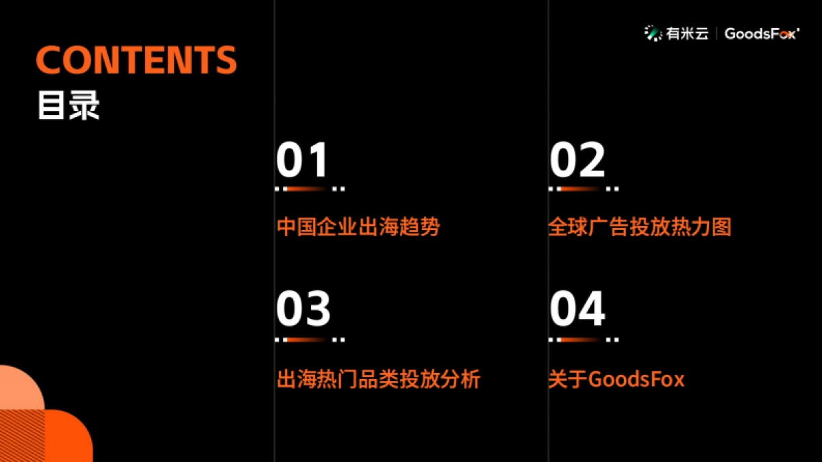 【有米云】2024年H1中国企业出海趋势报告_第3页