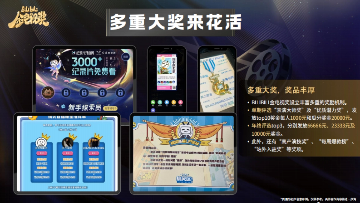 bilibili金电视奖搞笑短剧营销活动招商方案_第10页
