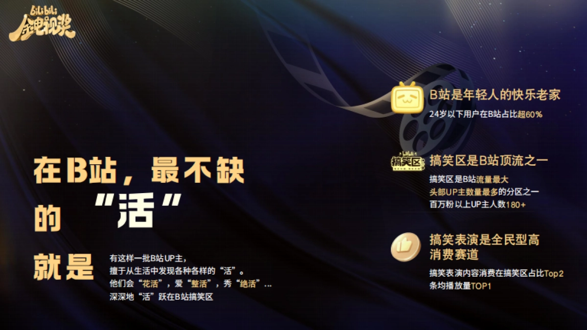 bilibili金电视奖搞笑短剧营销活动招商方案_第3页