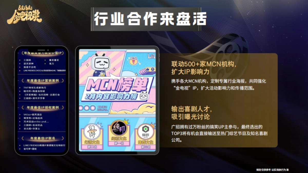 bilibili金电视奖搞笑短剧营销活动招商方案_第6页