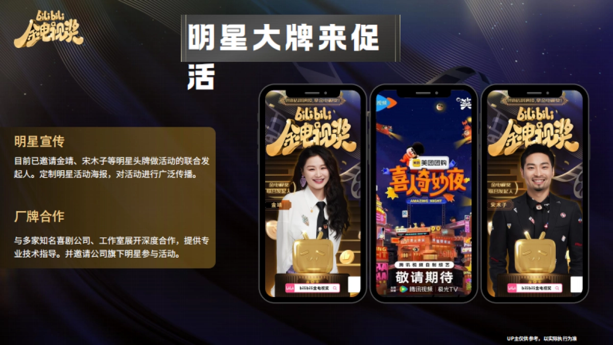 bilibili金电视奖搞笑短剧营销活动招商方案_第7页
