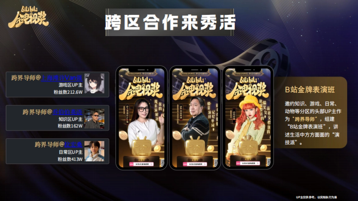 bilibili金电视奖搞笑短剧营销活动招商方案_第9页