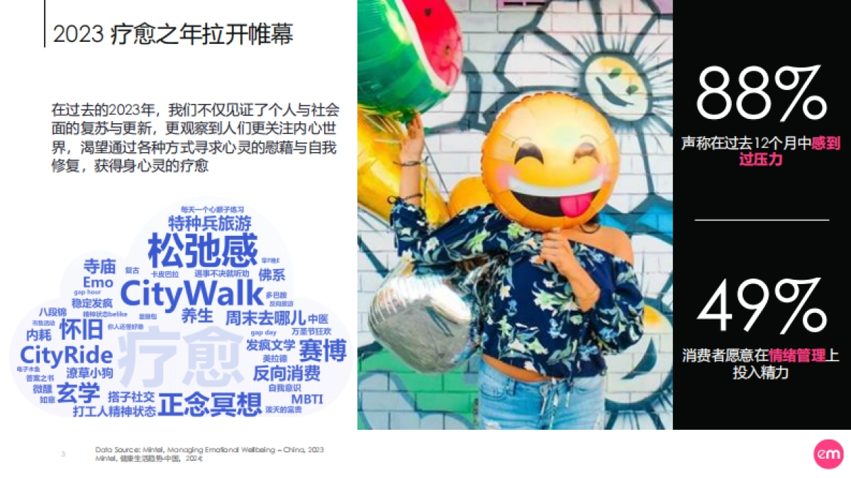 EssenceMediacom：2024心灵解锁-疗愈元年的内容趋势报告_第3页