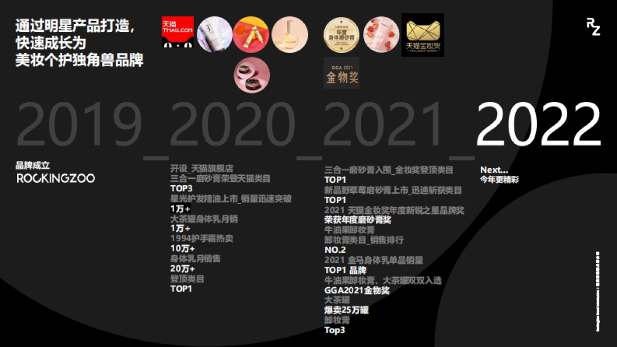 RZ品牌介绍-摇滚动物园_第3页