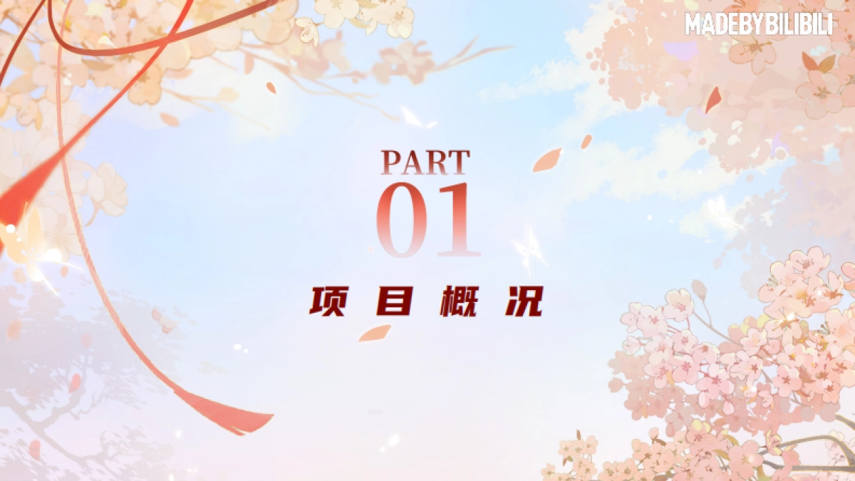 哔哩哔哩《百妖谱》IP介绍_第3页