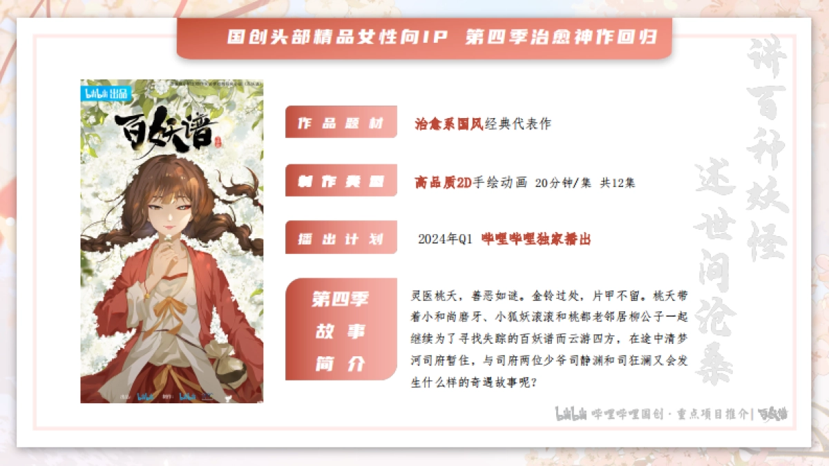 哔哩哔哩《百妖谱》IP介绍_第4页