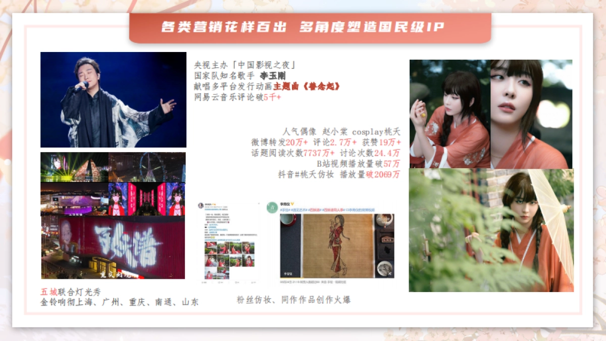 哔哩哔哩《百妖谱》IP介绍_第9页