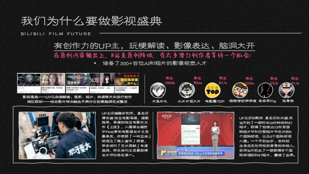 哔哩哔哩「新影力之夜」招商合作方案_第4页