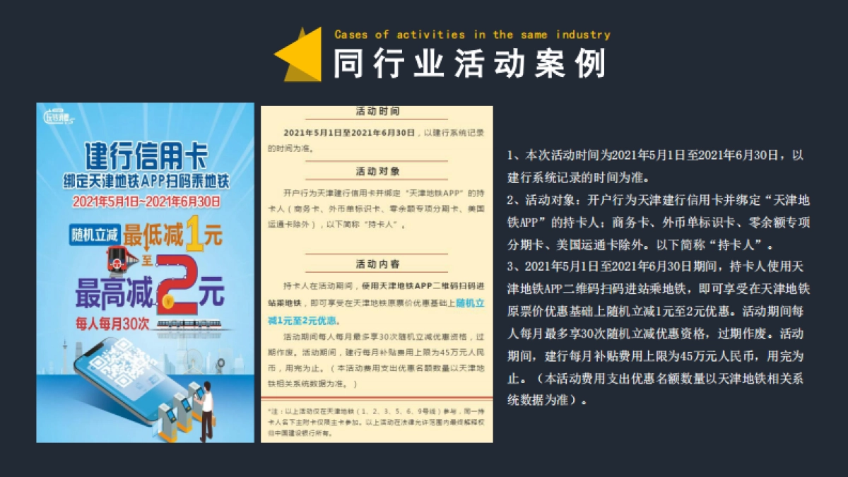 渤海银行＆地铁营销活动_第8页