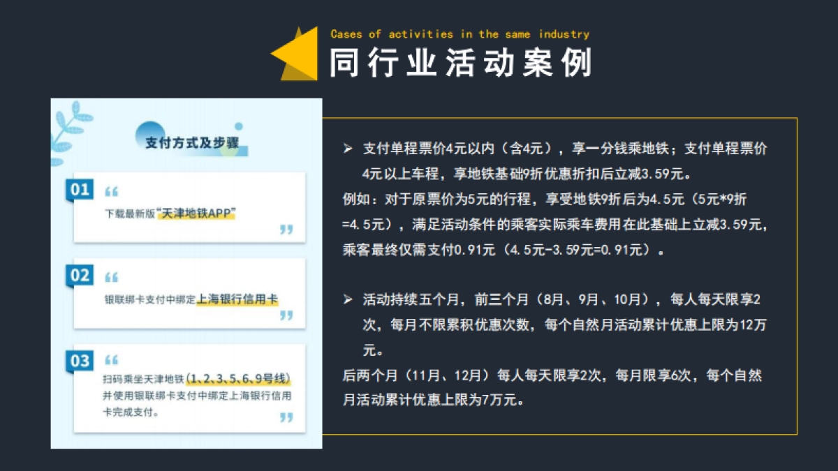 渤海银行＆地铁营销活动_第9页